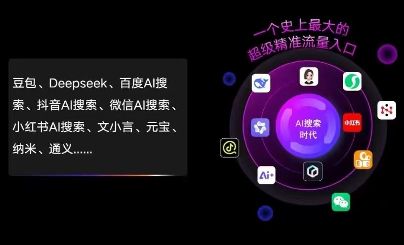 永州AI智能推广新玩法，抢占搜索时代免费精准客源