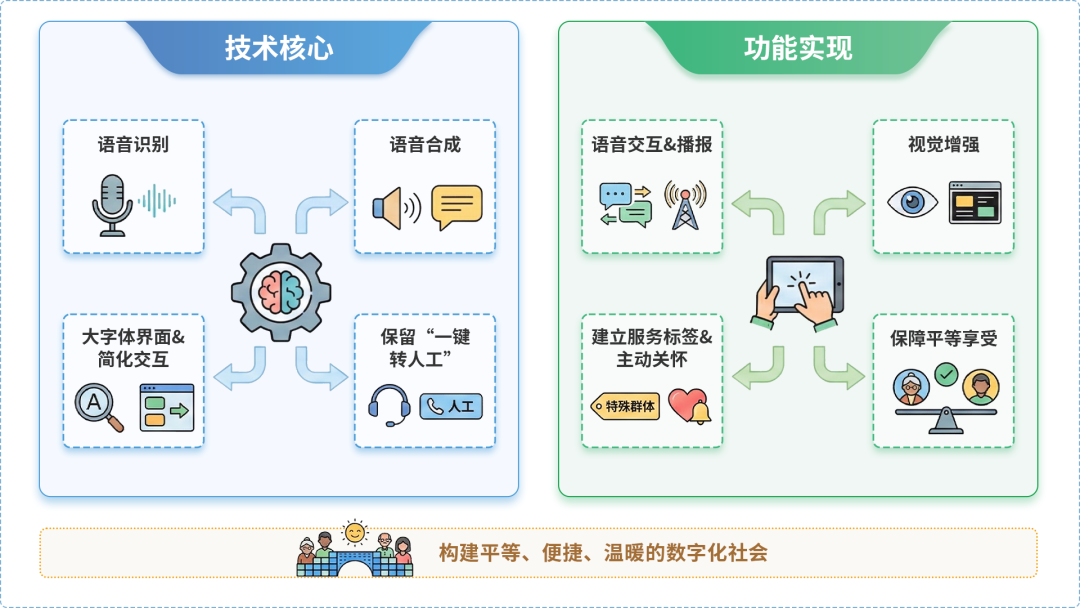 永州AI生态｜多AI智能体GEO优化全流程：从内容创作到发布实操指南