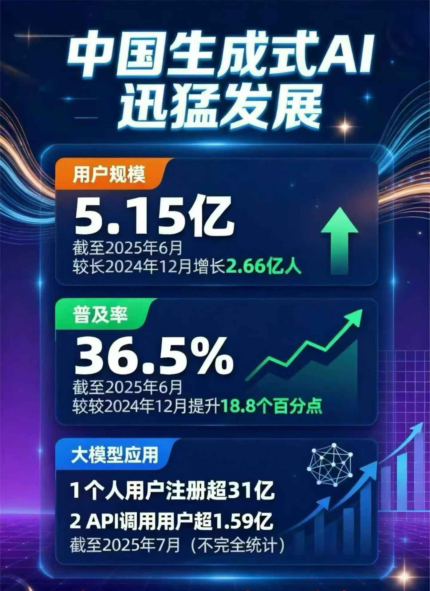 永州豆包GEO优化是什么？内容创作核心逻辑解析