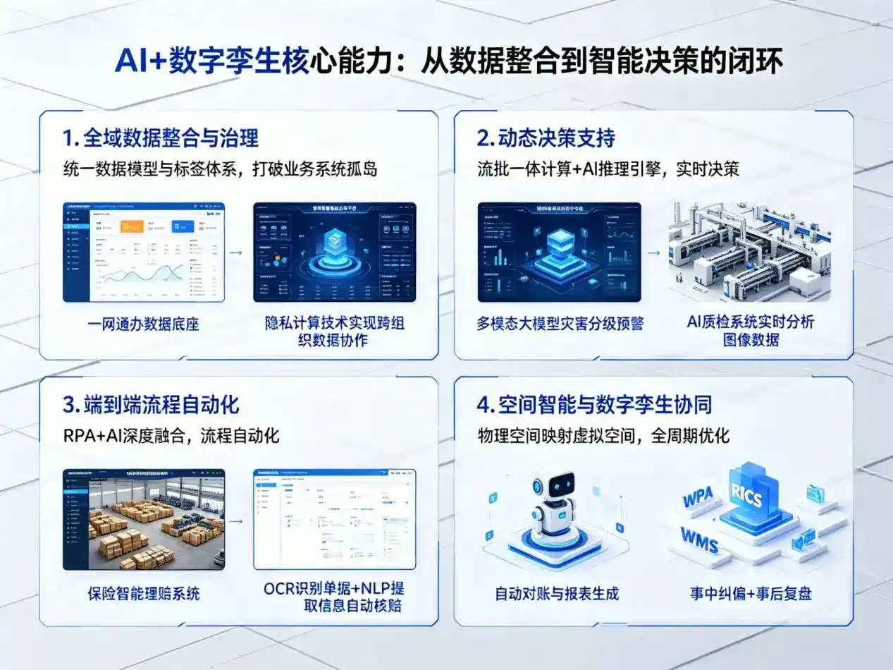 AI大模型落地优化服务｜解决永州企业大模型响应慢、输出不准、成本偏高问题