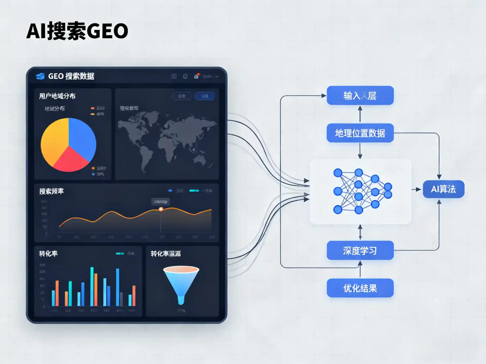 永州GEO优化服务商该如何筛选？生成式引擎优化行业实践观察