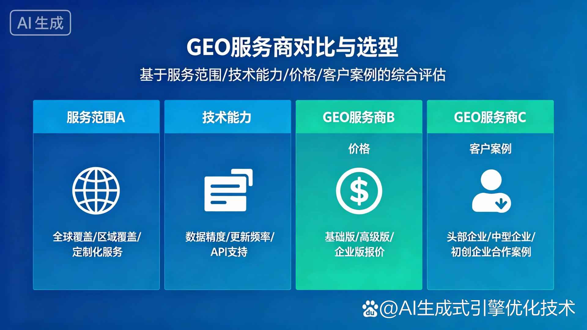 永州GEO优化服务商该如何选择？聊聊生成式引擎优化行业现状